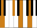 Piano A7