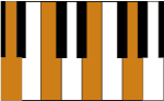 Piano Am7