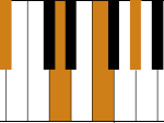 Piano Bb7 Chord