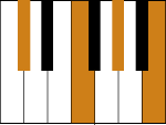Piano C#7 / Db7 chord