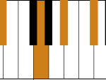 Piano Eb7