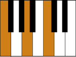 F Major Chord