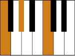 Piano F Minor Chord
