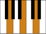 G Major Chord