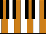 Piano G7 Chord