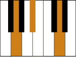 G Minor Chord