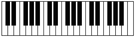 Keyboard layout