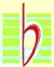 The Music Flat Sign