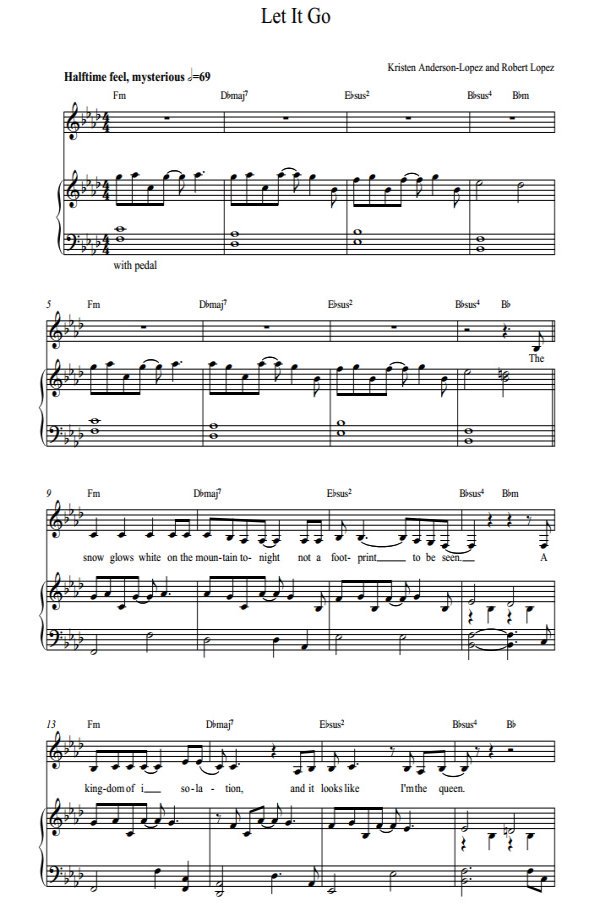 Blessings Sheet Music