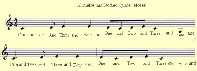 The value of a Dotted Quarter Note.