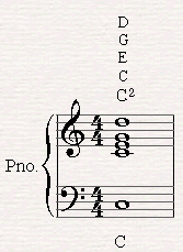Without the presence of the seventh D would be the second note in C major scale and note the 7th.