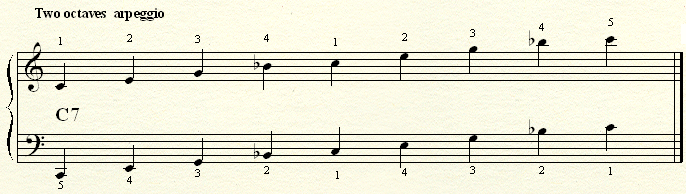 An arpeggio on a C7 chord.
