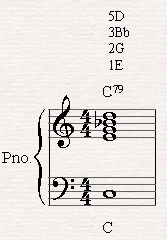 Omitting the root note from the bottom of the chord to prevent an empty octave.