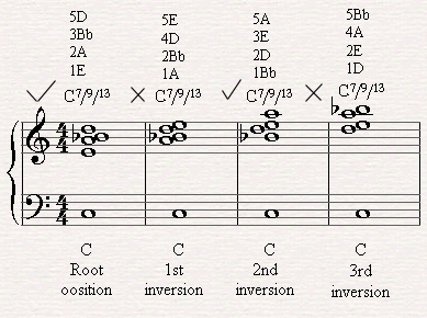 C7/13 Checking C7/9/13 in all 4 inversions.