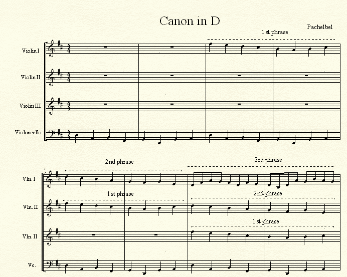 Canon in D - The Beginning