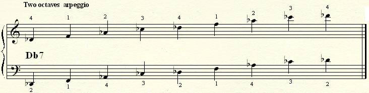 An arpeggio on a Db7 chord.