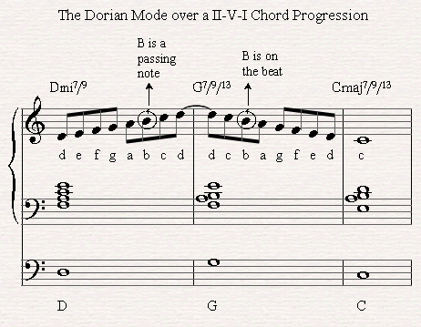 An example of how to play the Dorian Mode over a II-V-I chord progression.