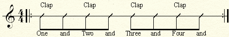 Clapping on the On-Beats with counting both onbeats and offbeats.