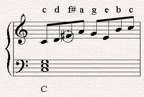 Replacing F with F sharp to avoid the clash between E and F (creating the Lydian mode).