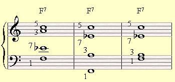 Three options of making shell voicings on a F7 chord.