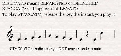 Staccato is indicated by a dot straight above or below the note head.