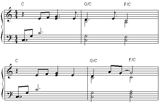 Slash Chords with melody.