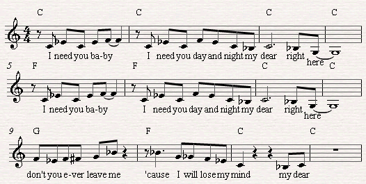 A basic blues melody