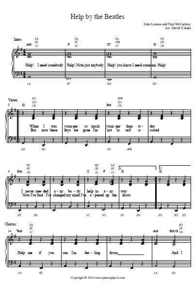 let it be the beatles piano tutorial