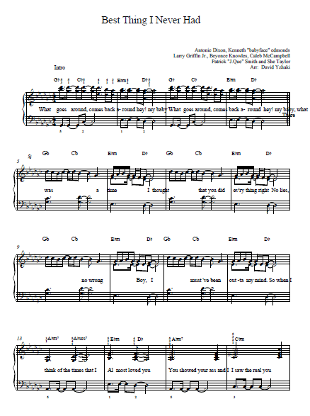 Best Thing I Never Had Beyonce Piano Tab