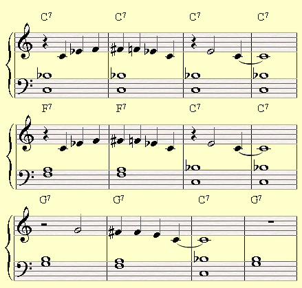 Playing the Blues with Shell Voicings.