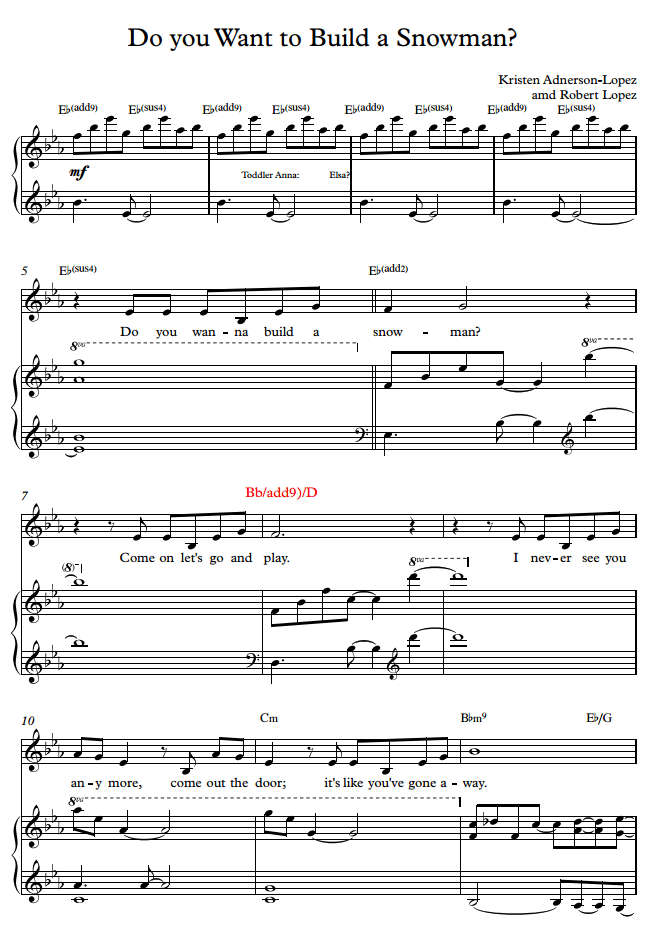 Do you want to build a snowman? - Keyboard melody and chord