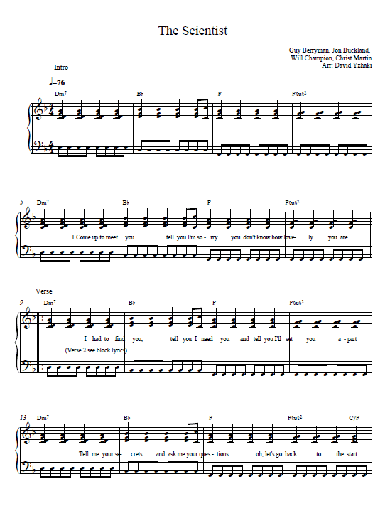 Bukfenc Felt tel rz kelhet Coldplay The Scientist En Piano G n 
