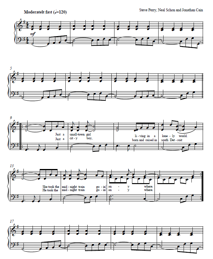 Dont Stop Believing Sheet Music and Piano Tutorial