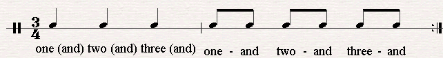 Patterns of Rhythm with Eighth Notes