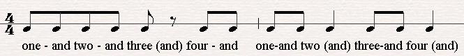 Patterns of Rhythm with Eighth Notes