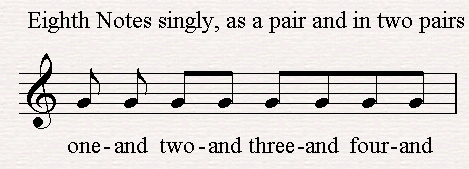 Eighth Notes in different variations (singly, as a pair or connected.)