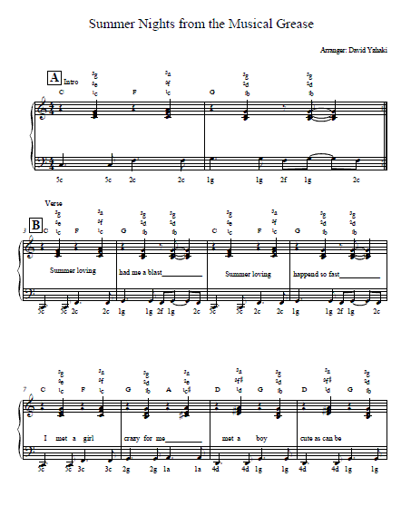 Grease Summer Nights Piano Tab