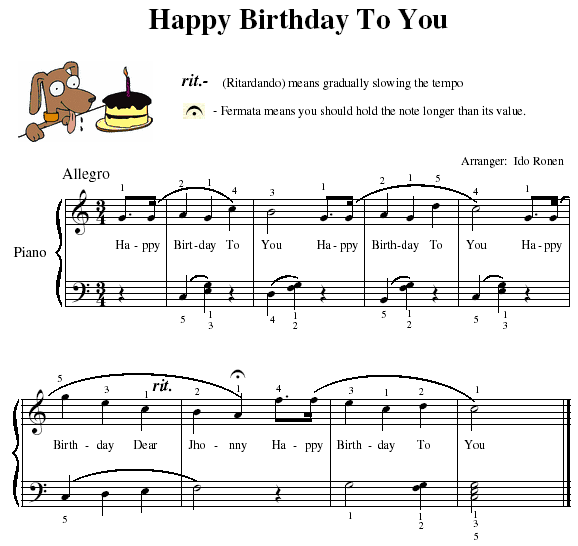 happy birthday music notes for facebook