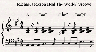 Michael Jackson Heal The World Groove