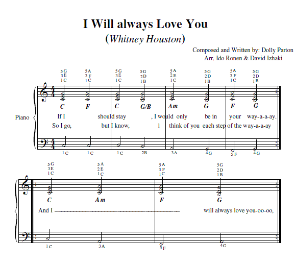 I will always love you lyrics