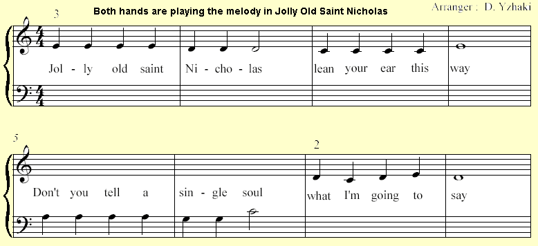Jolly Old Sait Nicholas - Melody played with both hands.