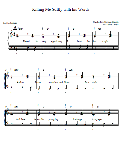 Killing Me Softly Piano Tab