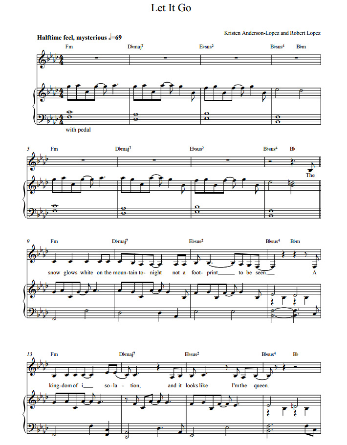 Blessings Sheet Music