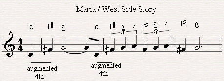 A melodic raised fourth in the song Maria (West side story).