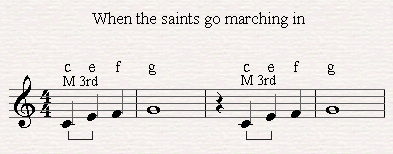 A melodic third in When the saints go marching by.