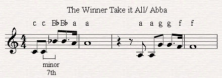 A melodic minor seventh in The winner take it all (Abba).