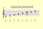 Dorian Mode