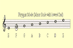 Phrygian Mode