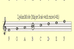 Lydian Mode