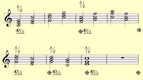 A piano pedal exercise, working on combining the sustain effect of a few chords.